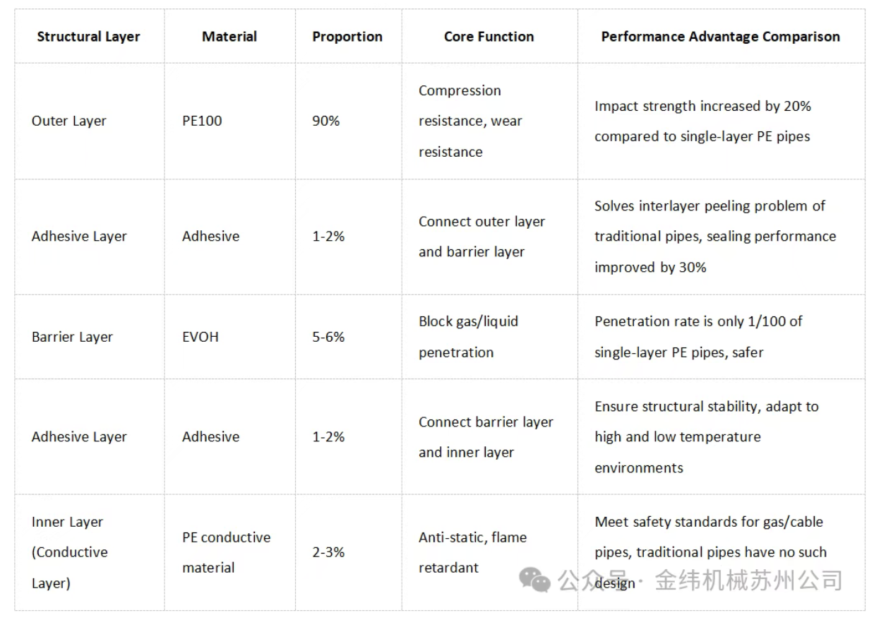 截屏2025-08-05 14.23.40