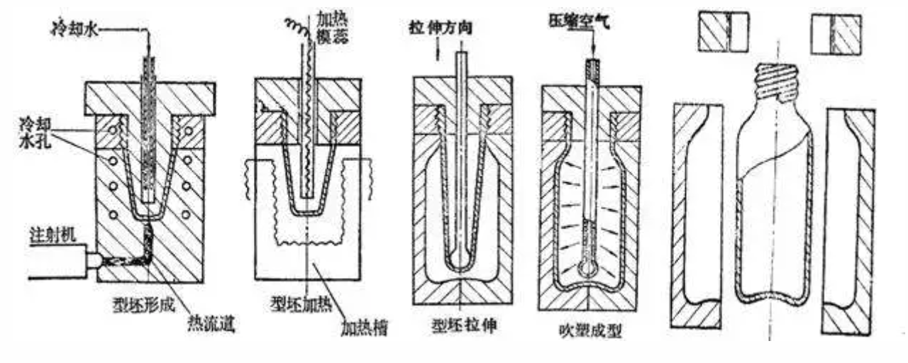 截屏2025-11-28 13.36.56