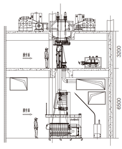 T400 Bi-Component spinning equipment