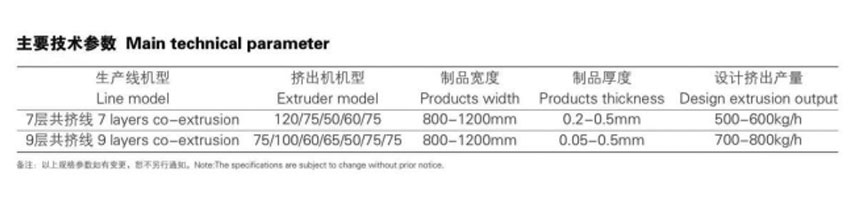 Sheet-Extrusion-Line-4