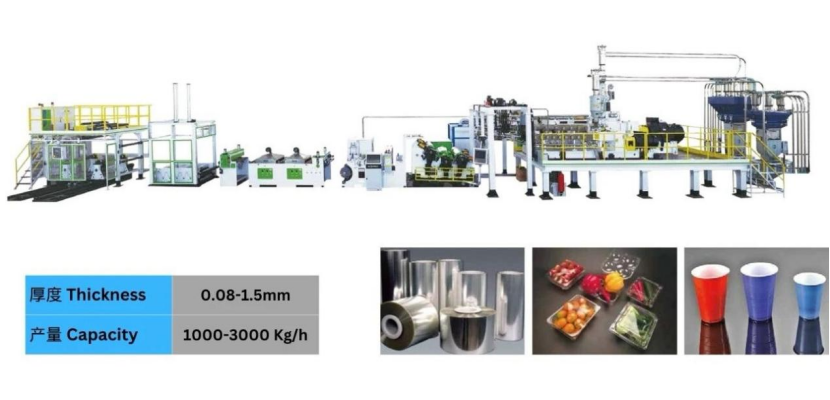 Scroll Down for an Explanation of the Construction Method of Jwell’s High-quality PET Sheet Production Line