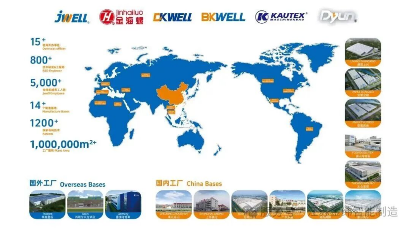 What Is A Plastic Extrusion Machine? How To Choose?