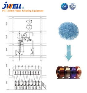 PET Bottle Flakes Spinning Equipment
