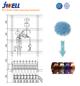 PET Bottle Flakes Spinning Equipment