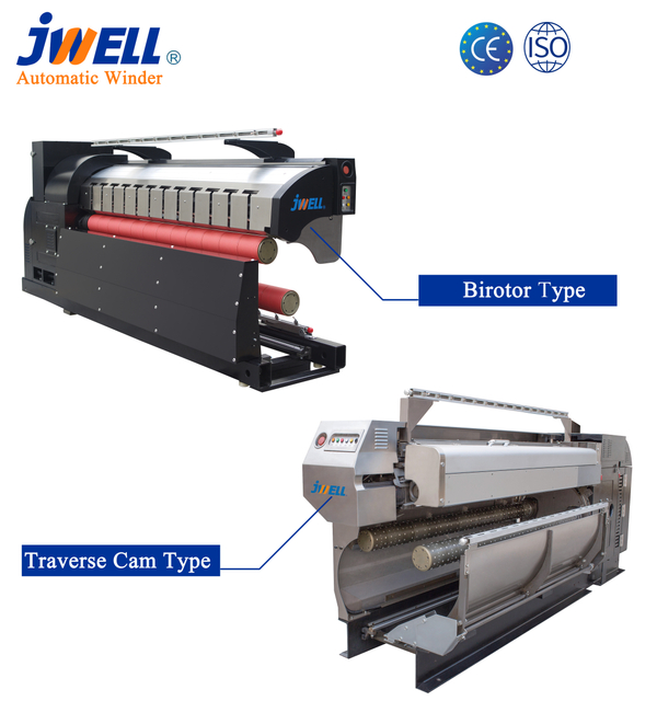 Series of Automatic Winders