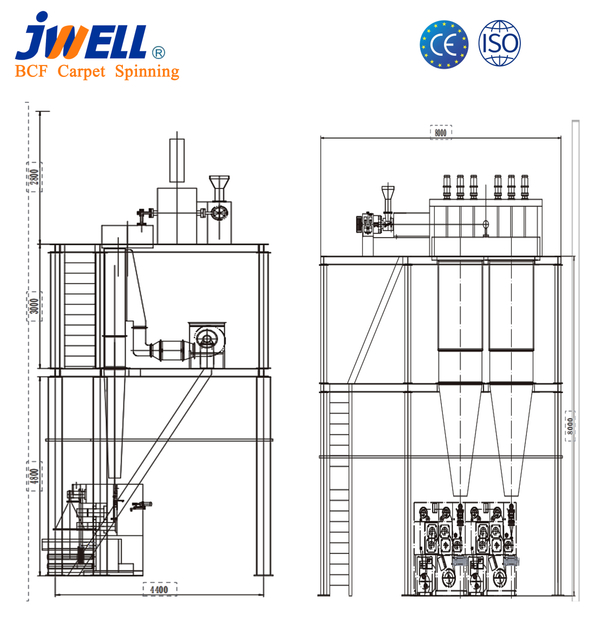 BCF Carpet Spinning Line