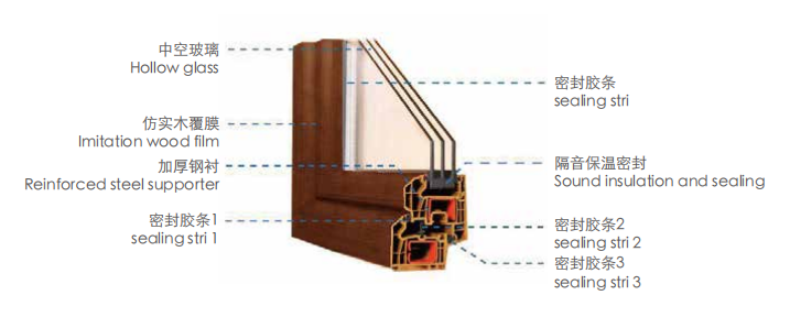 PVC profile extrusion machine processing high-quality window profiles on a factory floor